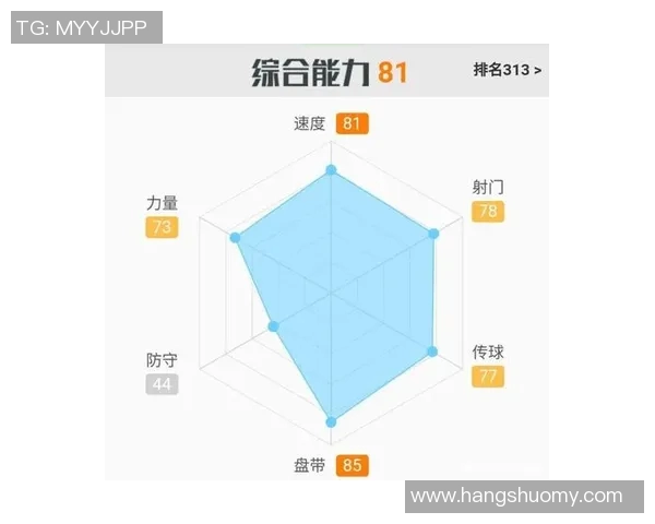 南京排球队力量表现的数据分析与战术优化研究