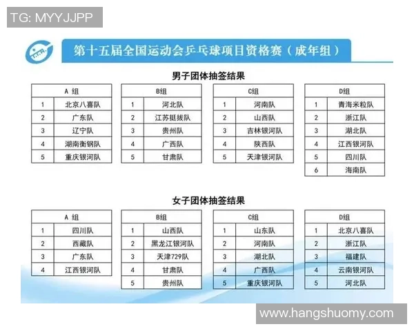 深圳乒乓球队在全运会积分榜上以73分稳居第一名展现强大实力